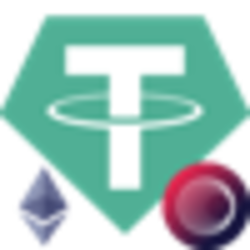 Bridged Tether (Wormhole Ethereum)